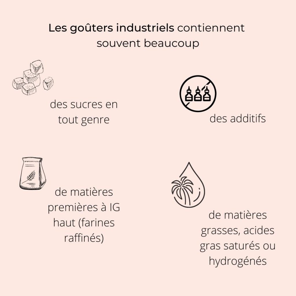 le-sucre-dans-les-gateaux le sucre dans les gateaux