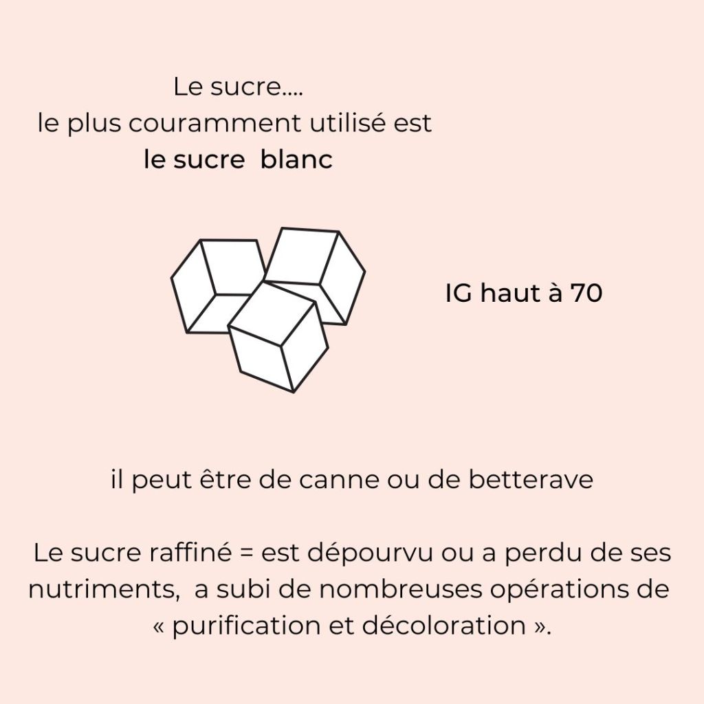 index-glycemique-sucre-blanc index glycemique sucre blanc