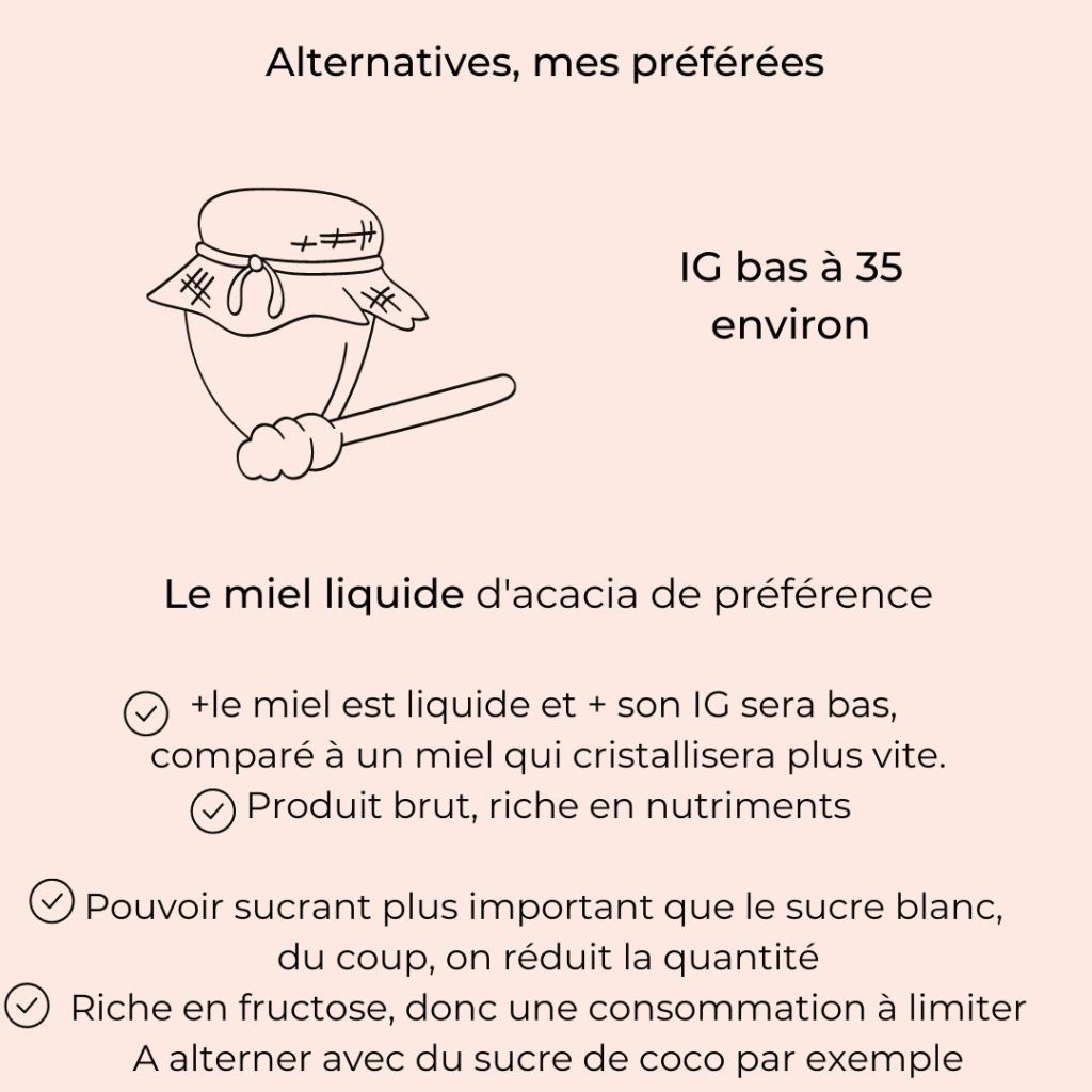 index-glycemique-du-miel index glycemique du miel