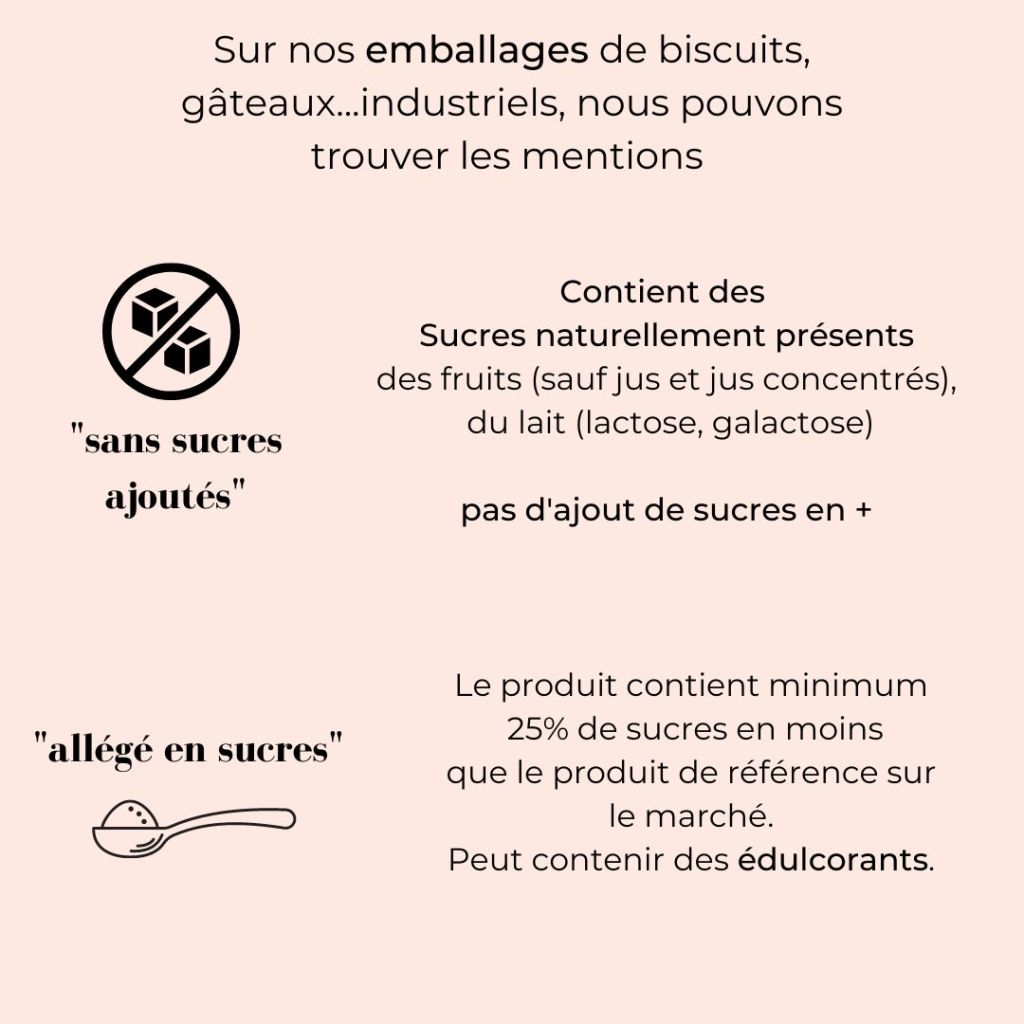 combien de sucre dans les gateaux