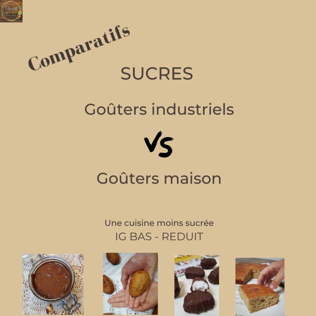 Combien de sucres dans les goûters industriels