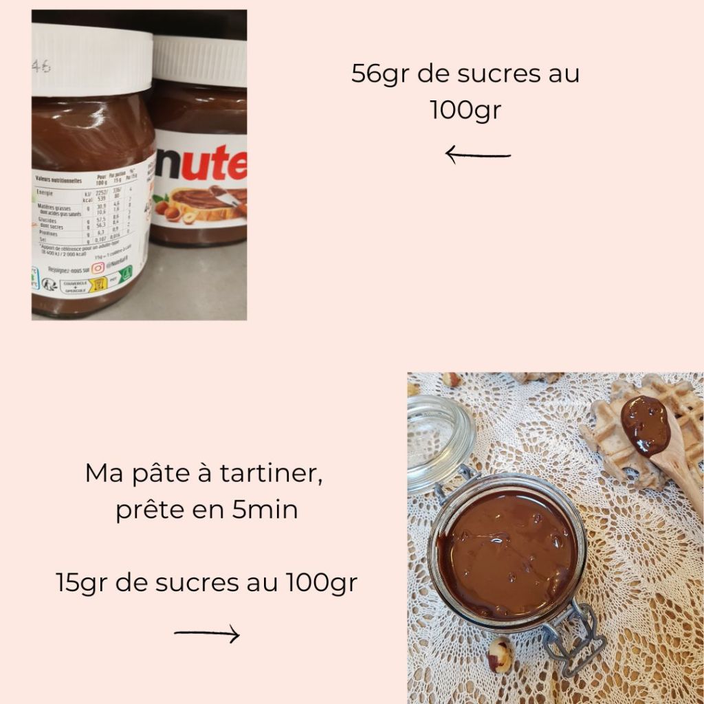 combien de sucre dans le nutella