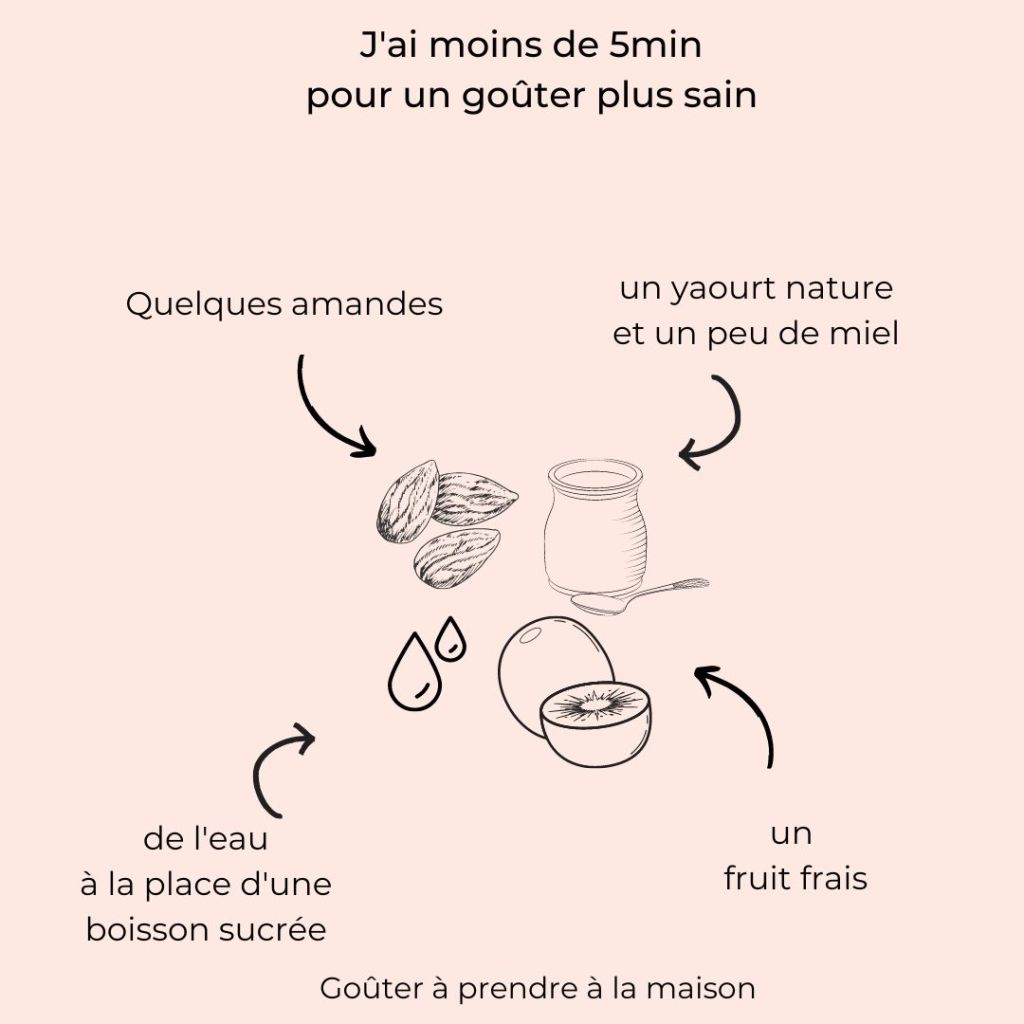 recette de gouter enfant sans sucre