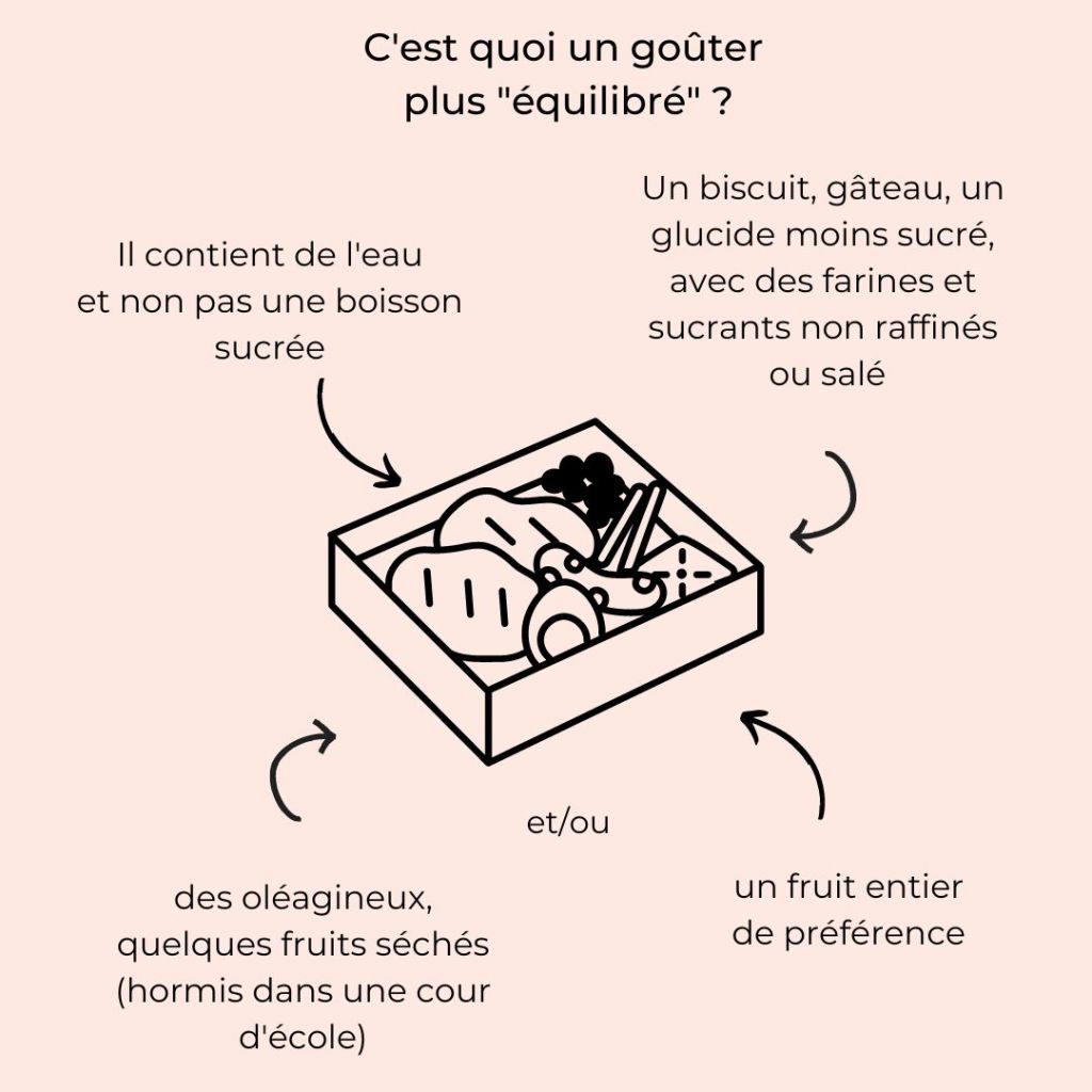 comment-faire-un-gouter-moins-sucre comment faire un gouter moins sucré
