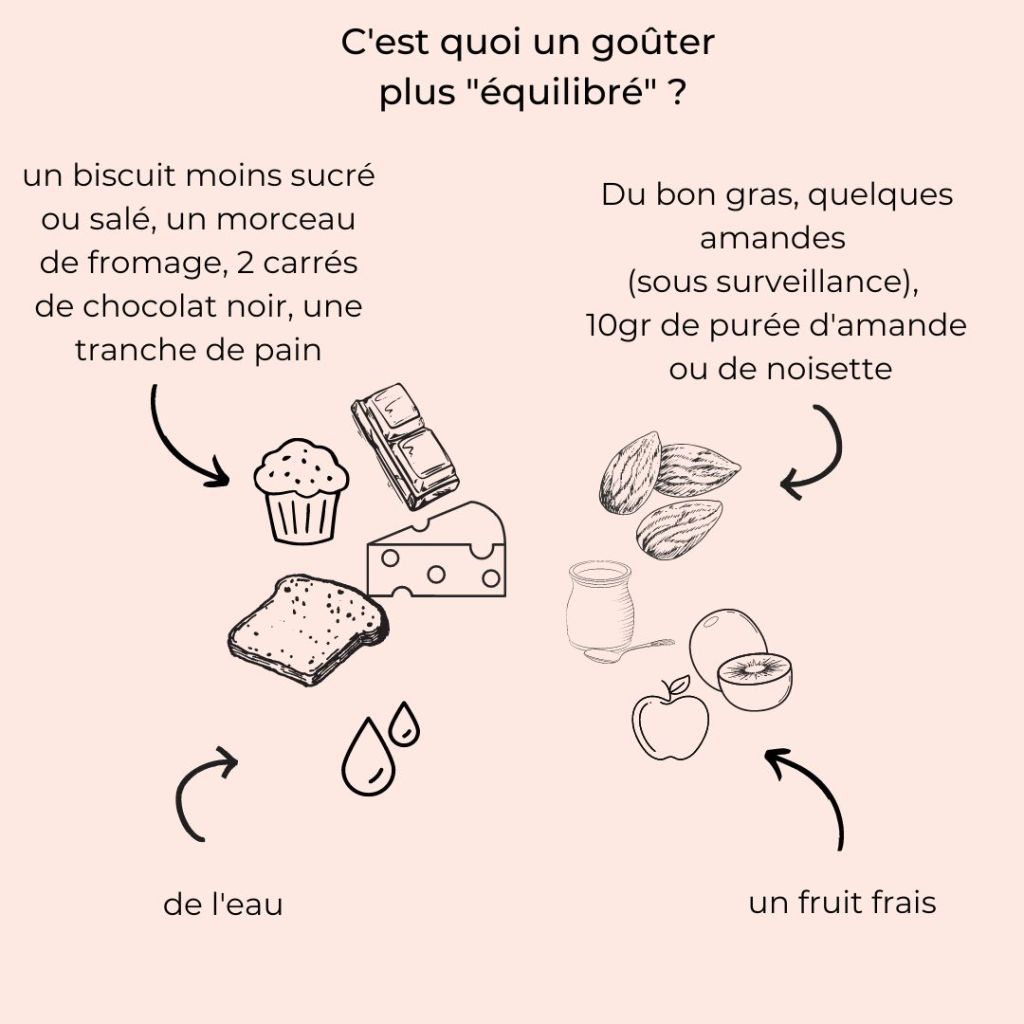 comment-faire-un-gouter-plus-sain comment faire un gouter plus sain