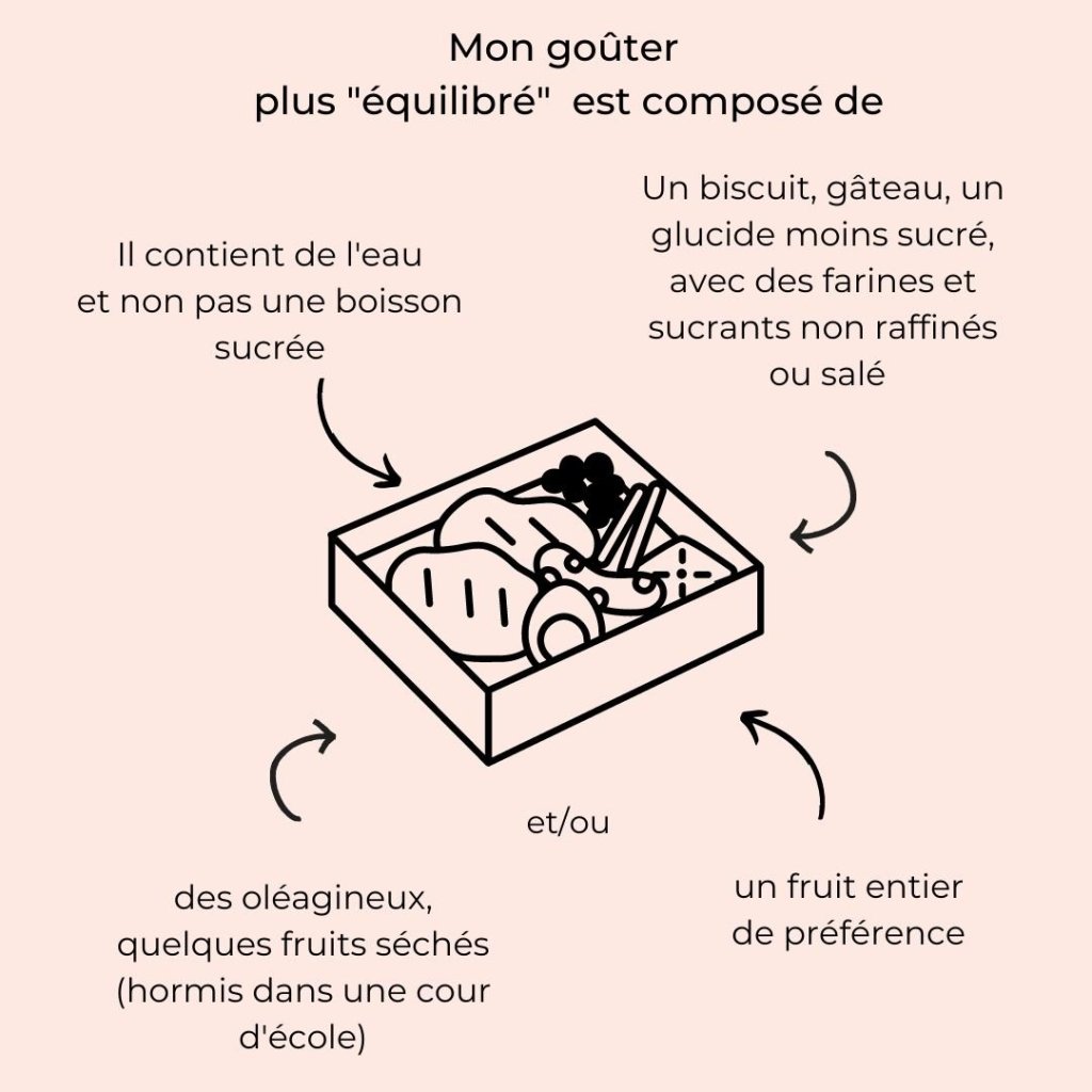 comment faire une detox sucre