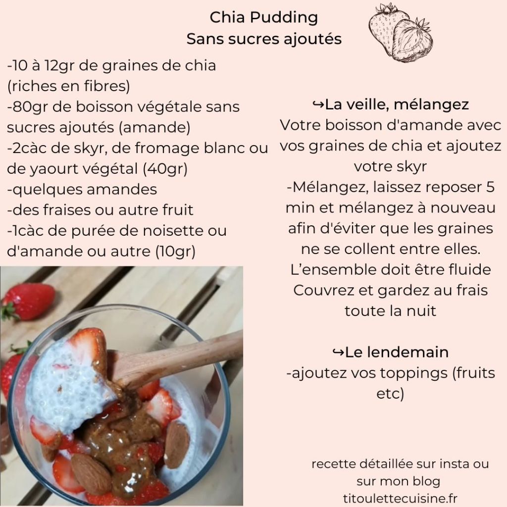 pudding de chia sans sucre