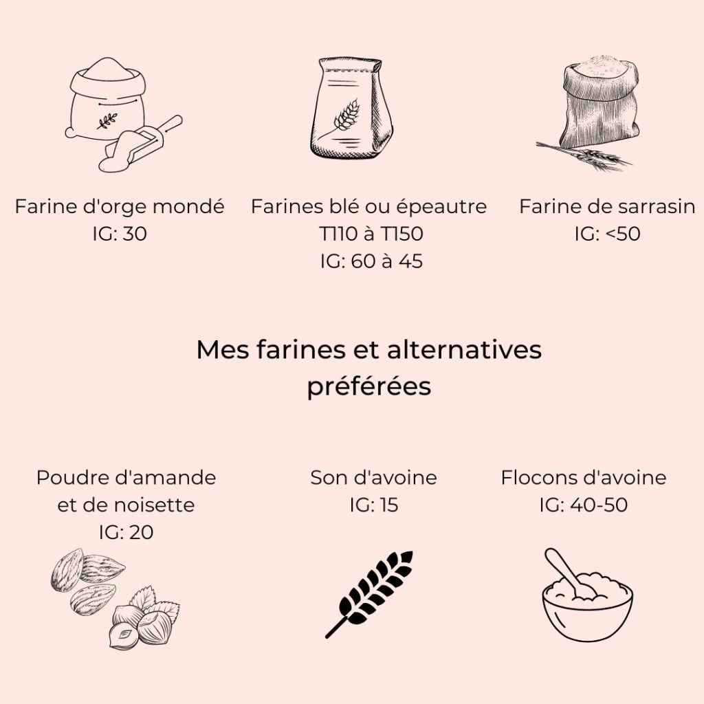quelles farines ig bas choisir