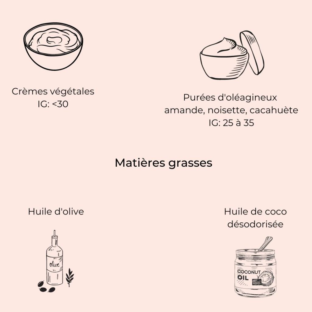 comment cuisiner moins sucré