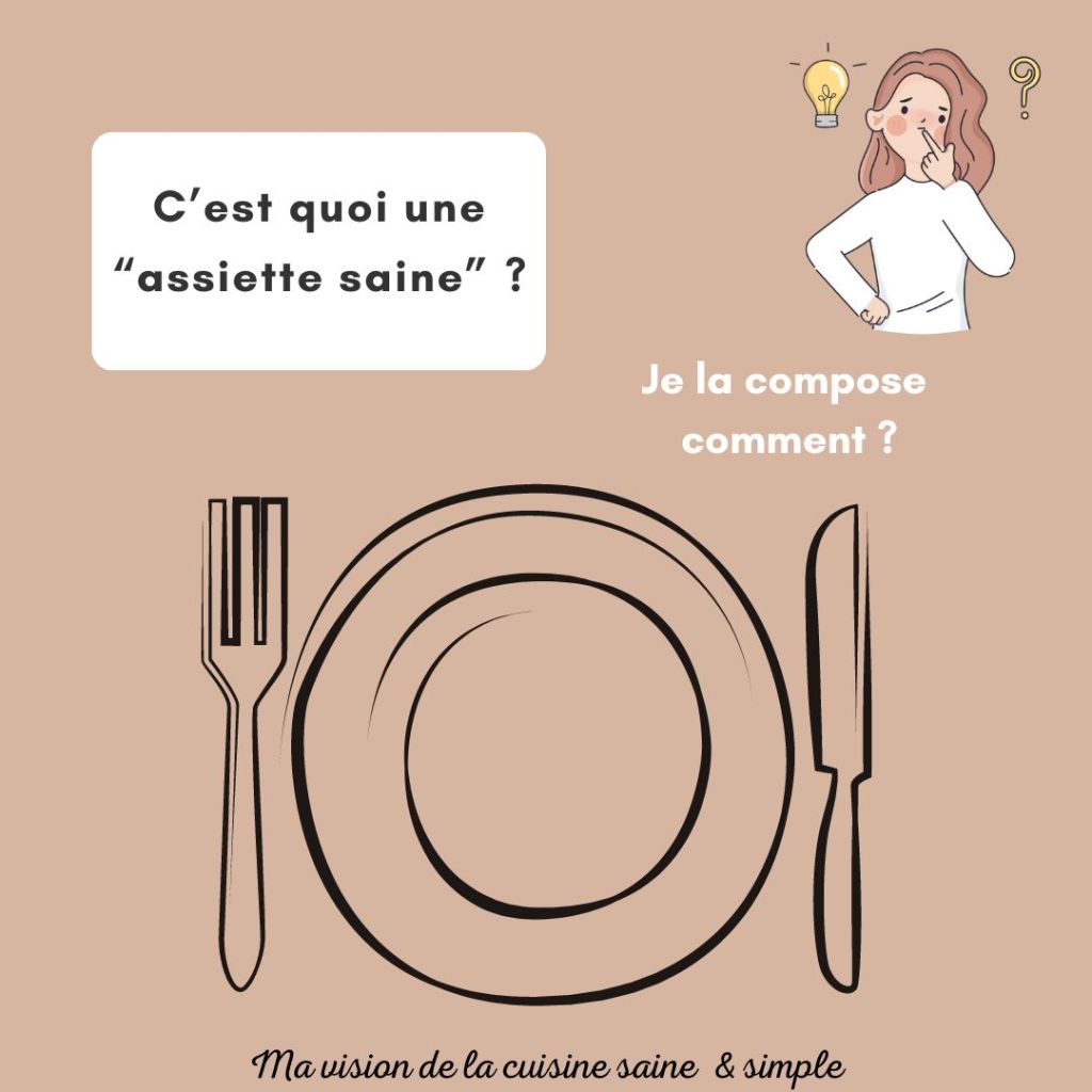 Comment composer une assiette saine