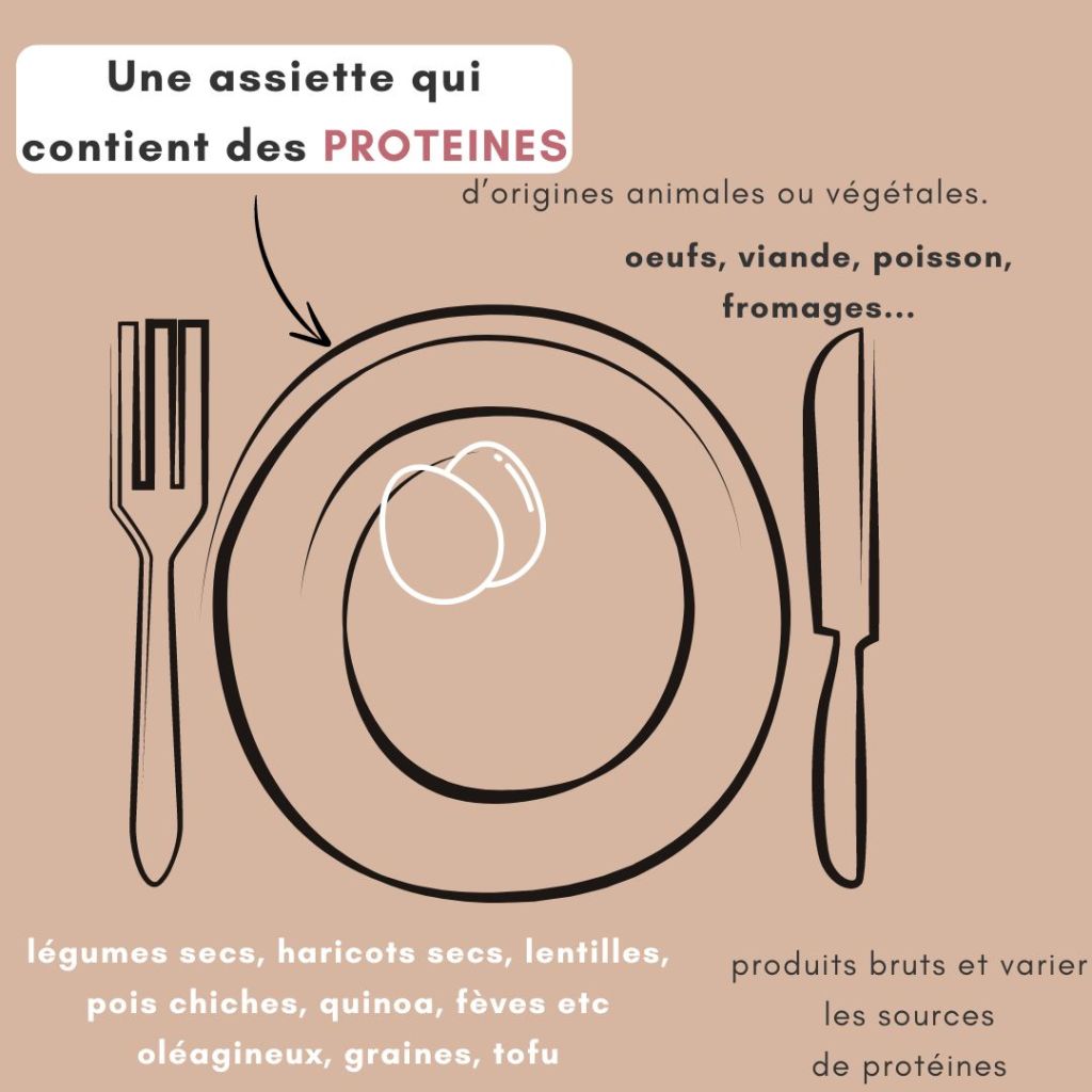 comment manger léger