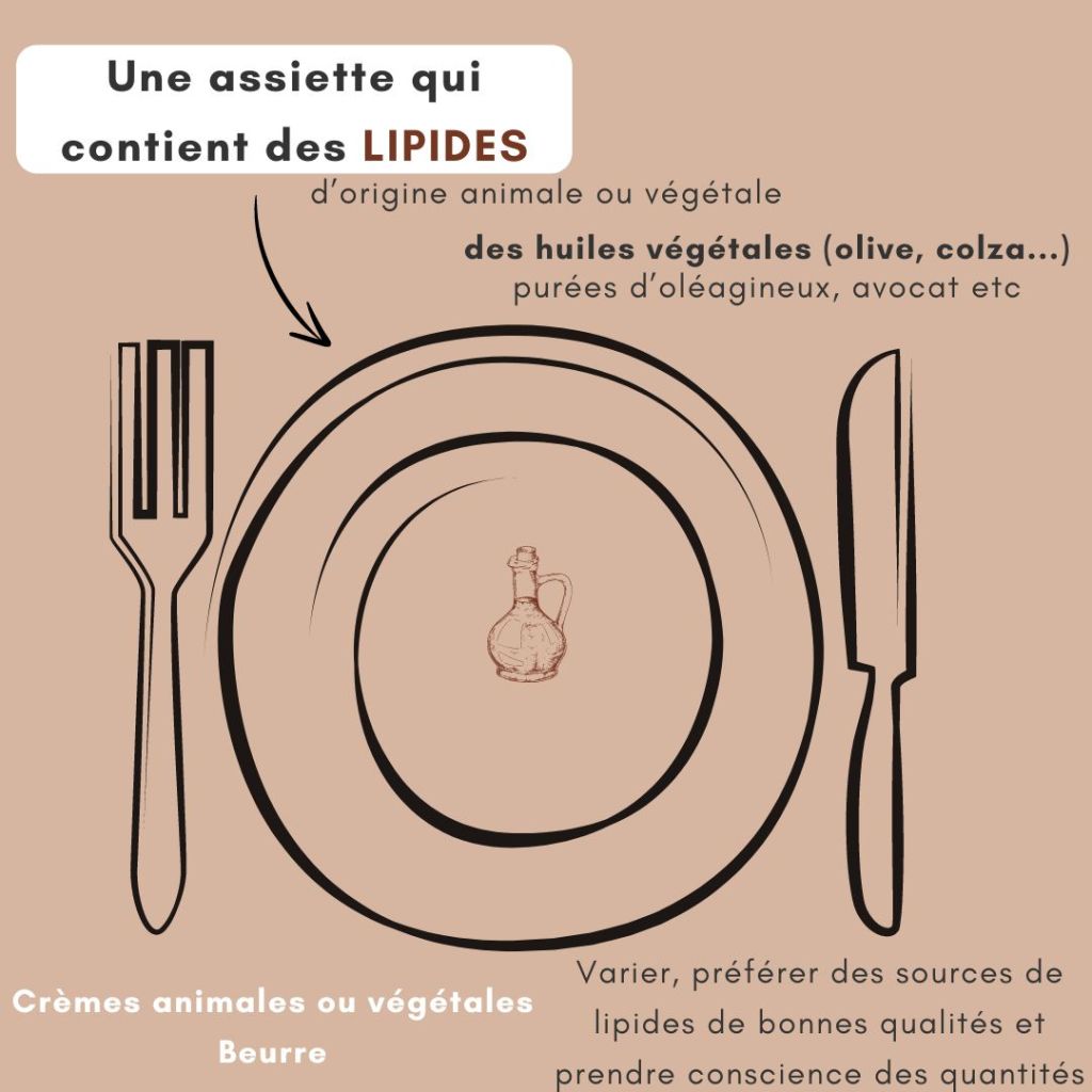 comment faire une recette légère