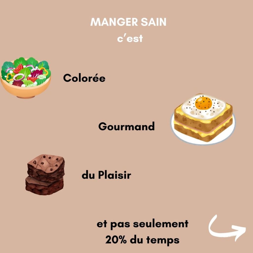 recette équilibrée
