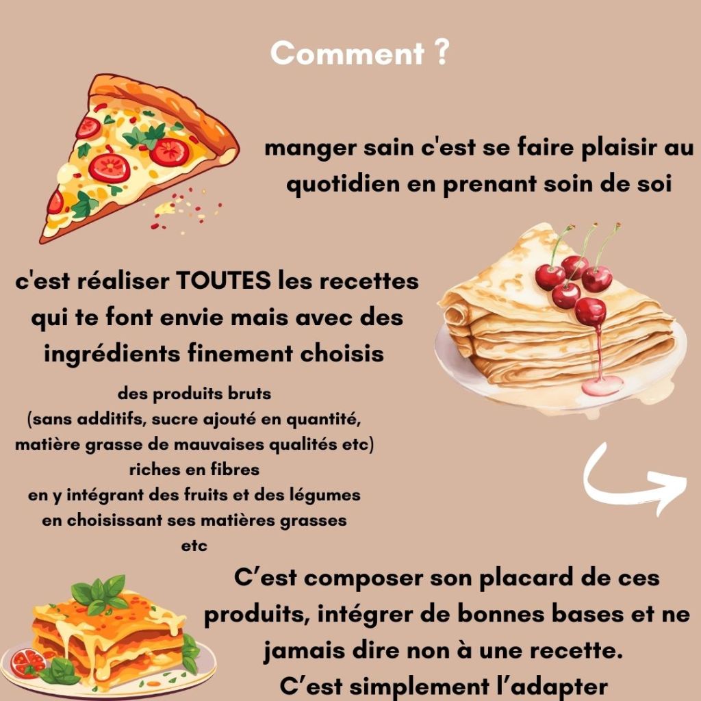 idées recettes équilibrées
